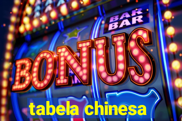 tabela chinesa